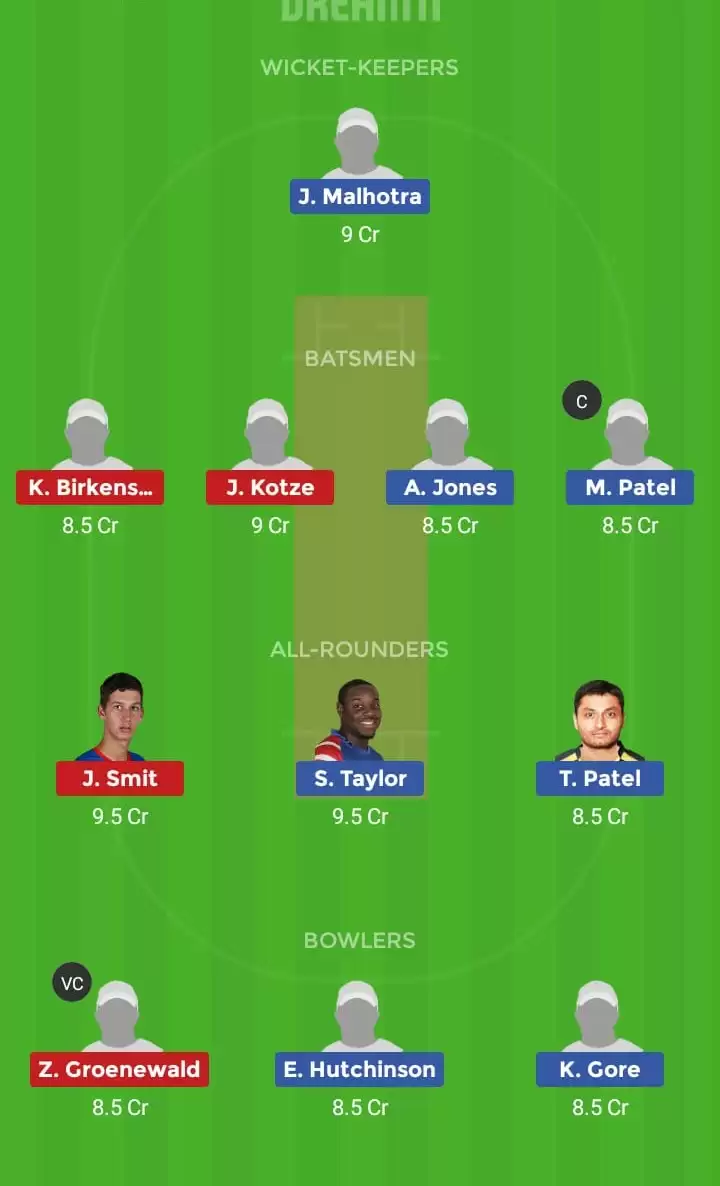 USA ODI Tri-Series: USA vs NAM- Dream11 Fantasy Cricket Tips, Playing XI, Pitch Report, Team and Preview