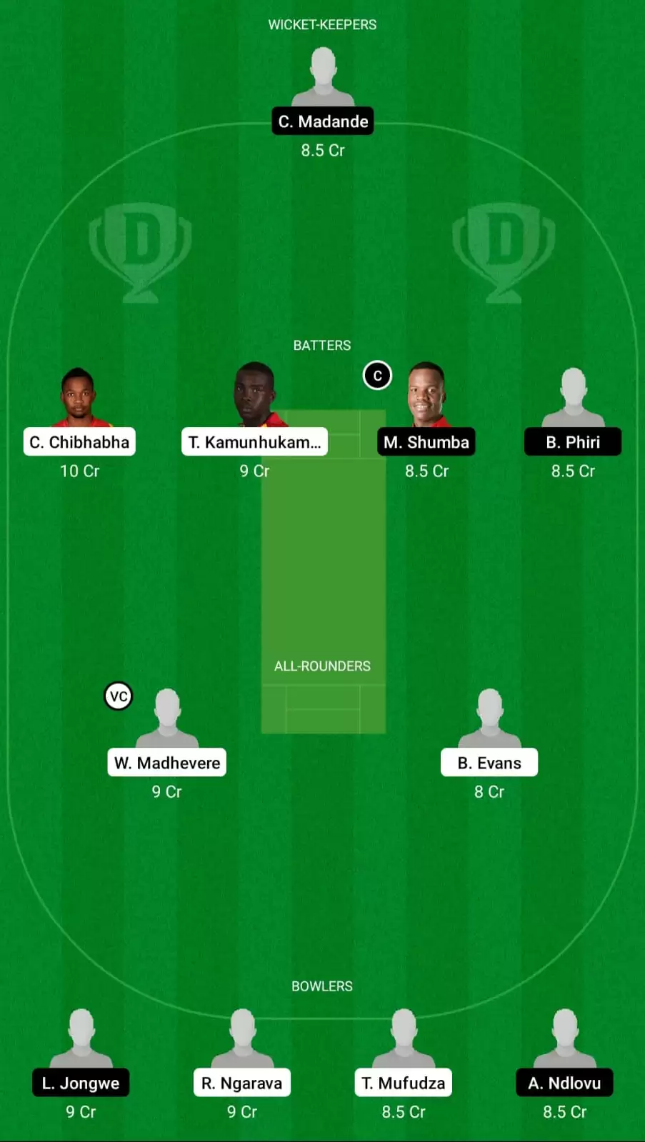 ME vs MAT Dream11 Prediction, Fantasy Cricket Tips, Probable Playing XI, Pitch And Weather Updates – Mashonaland Eagles vs Matabeleland Tuskers, Zimbabwe Domestic T20 Competition, Match 3