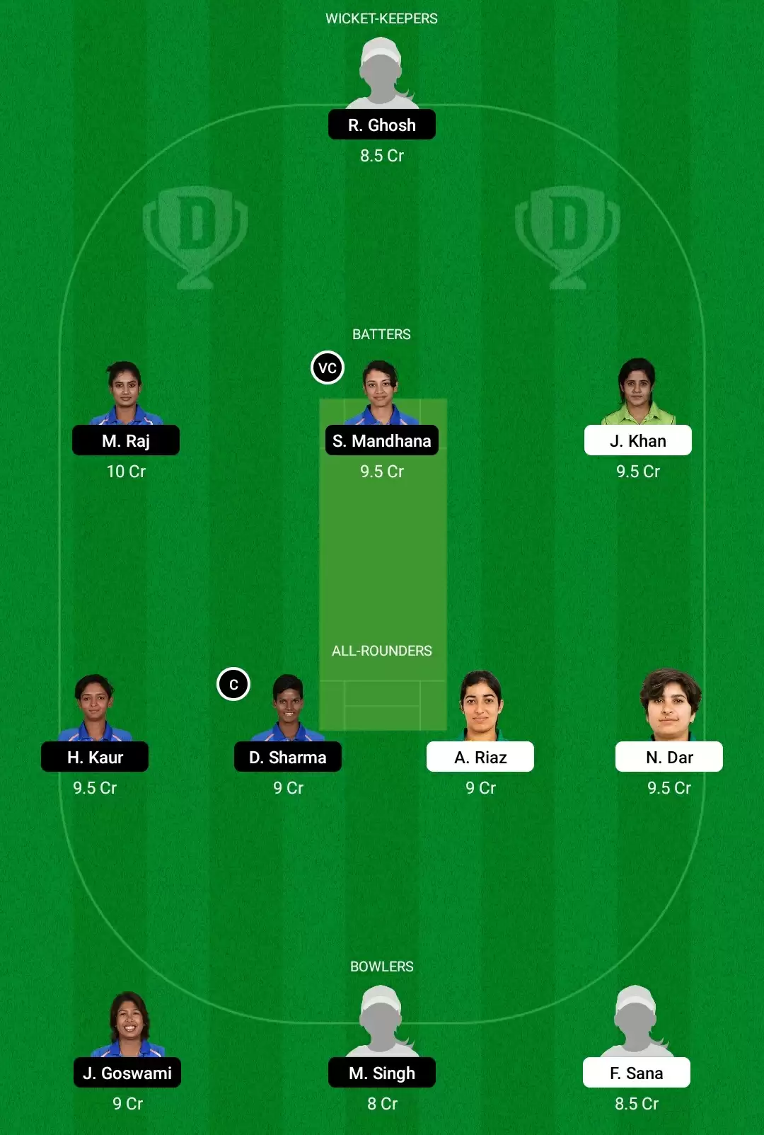 PK-W vs IN-W Dream11 Prediction, Fantasy Cricket Tips, Playing XI, Dream11 Team, Pitch and Weather Report – Pakistan Women vs India Women Match, ICC Women’s World Cup 2022
