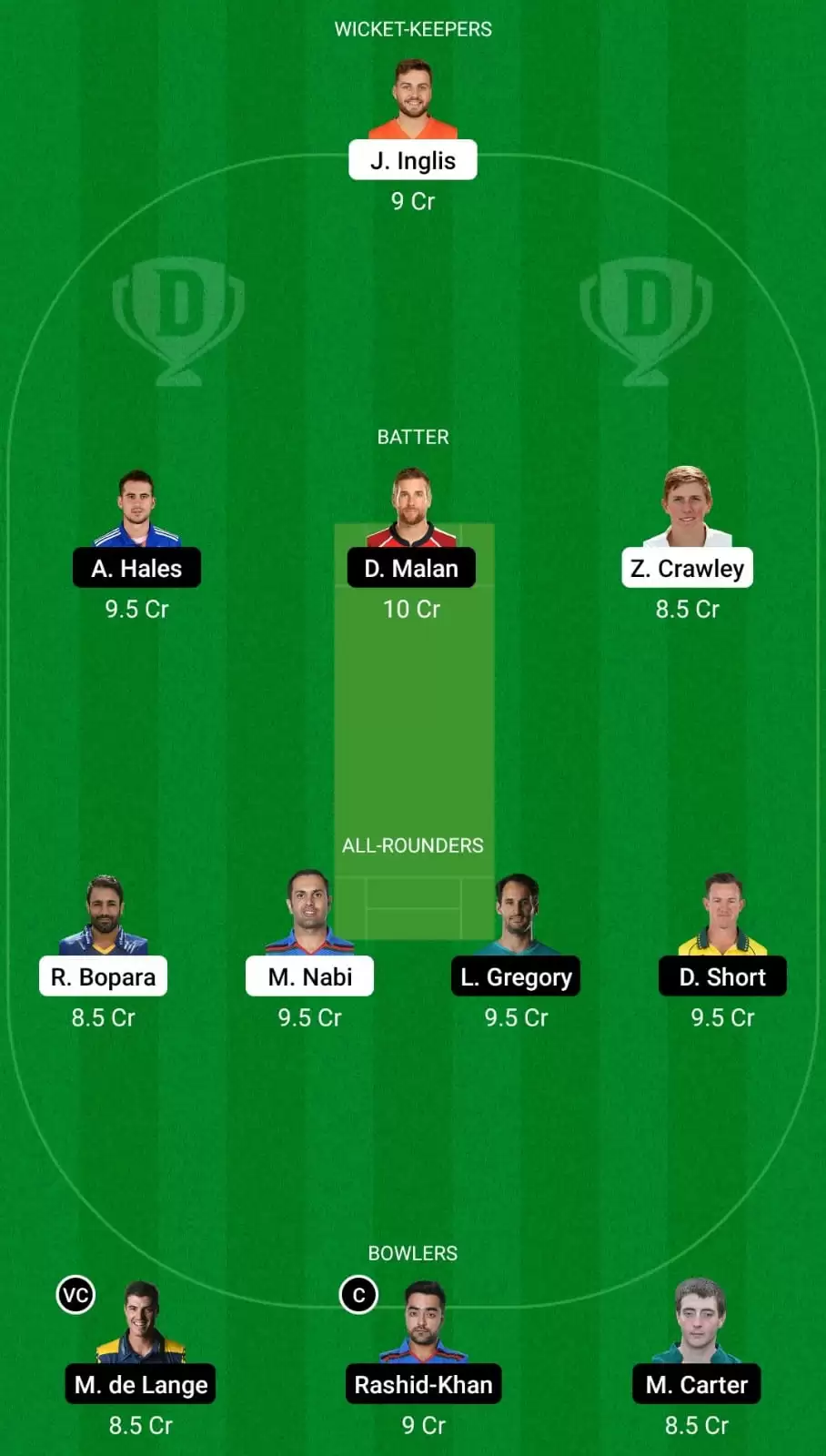 LNS vs TRT Dream11 Team Prediction for The Hundred Men&rsquo;s 2021: London Spirit vs Trent Rockets Best Fantasy Cricket Tips, Strongest Playing XI, Pitch Report and Player Updates