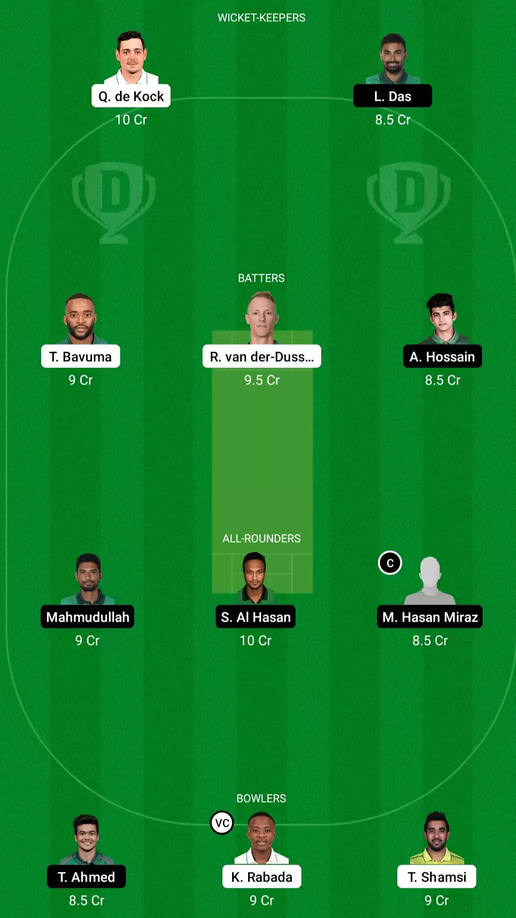 SA vs BAN Dream11 Prediction, Fantasy Cricket Tips, Probable Playing XI, Pitch And Weather Updates &ndash; South Africa vs Bangladesh 3rd ODI, Bangladesh Tour of South Africa 2022