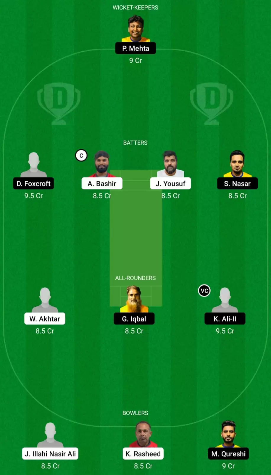 AZA vs GGI Dream11 Prediction, Fantasy Cricket Tips, Probable Playing XI, Pitch And Weather Updates – Azaiba XI vs Ghubrah Giants, FanCode Oman D10 2022, Match 11