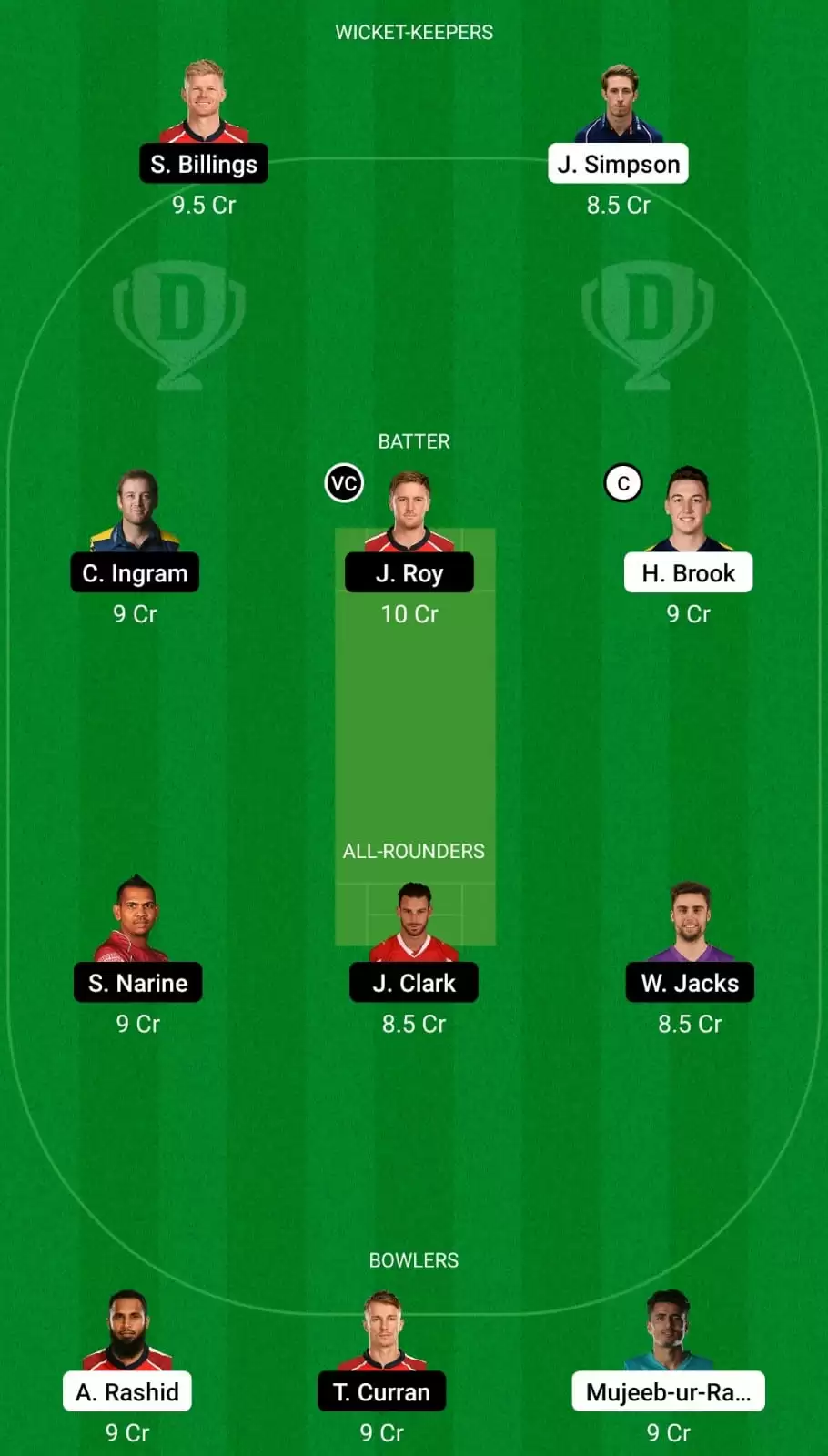 NOS vs OVI Dream11 Team Prediction for The Hundred Men&rsquo;s 2021: Northern Superchargers vs Oval Invincibles Best Fantasy Cricket Tips, Strongest Playing XI, Pitch Report and Player Updates