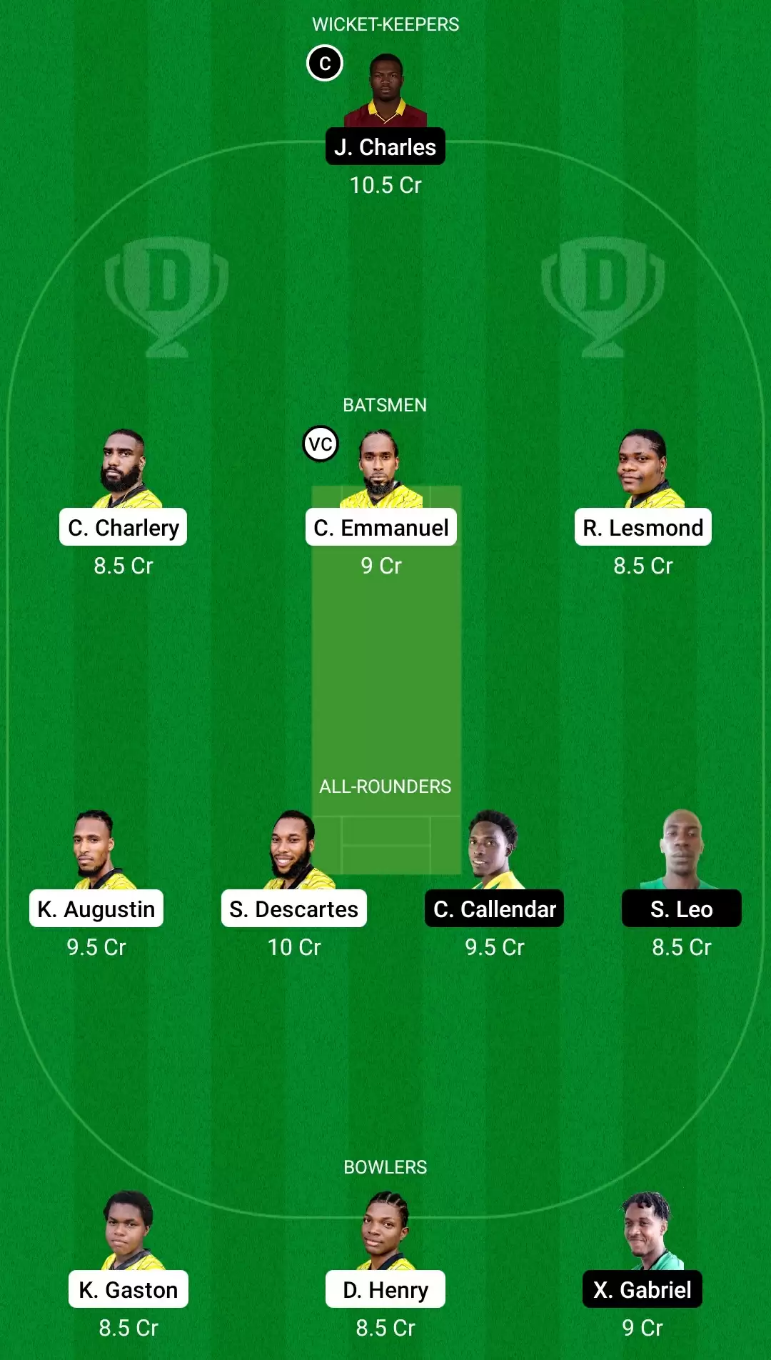 St. Lucia T10 Blast 2021, Match 29: MRS vs SCL Dream11 Prediction, Fantasy Cricket Tips, Team, Playing 11, Pitch Report, Weather Conditions and Injury Update