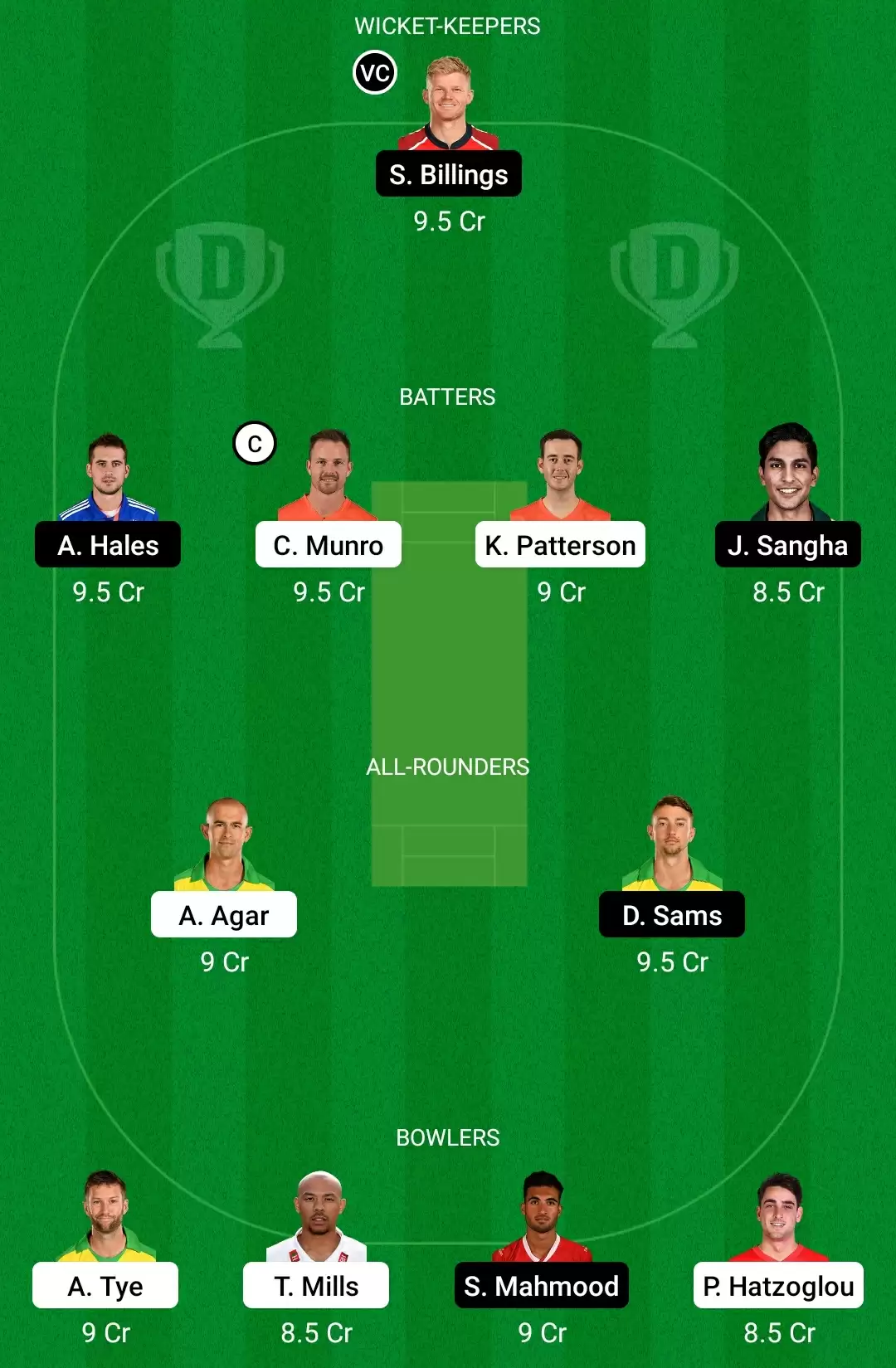 SCO vs THU Dream11 Prediction, BBL 2021-22, Match 38: Playing XI, Fantasy Cricket Tips, Team, Weather Updates and Pitch Report