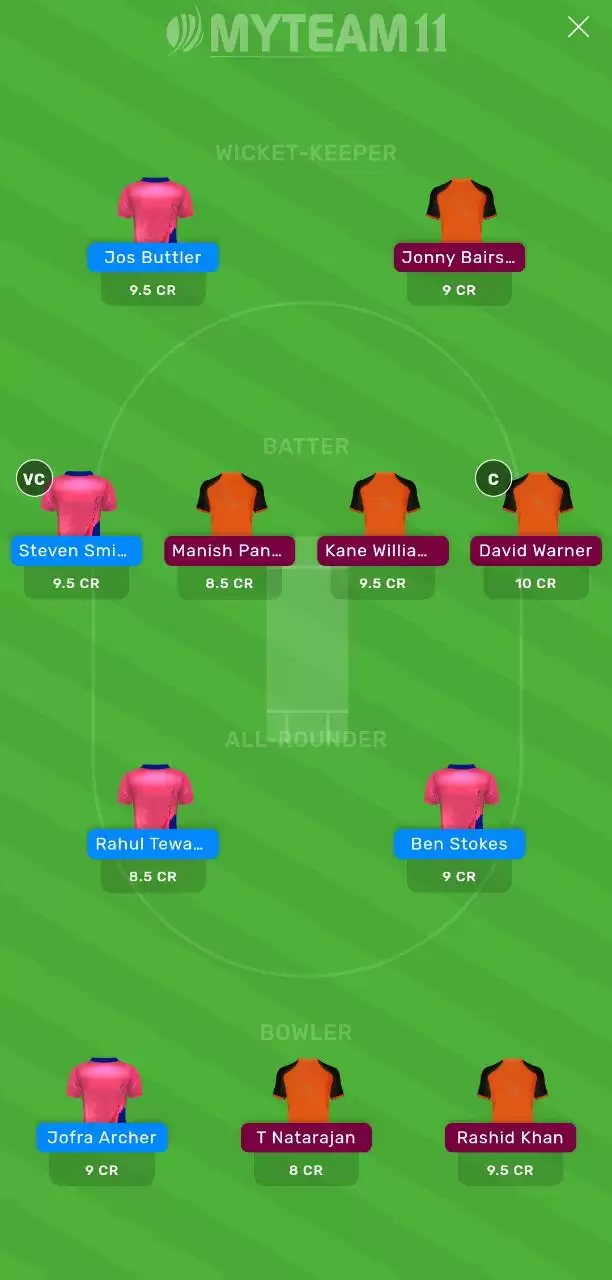 IPL 2020: RR vs SRH MyTeam11 Fantasy Cricket Prediction, Team News, Playing XI and Tips