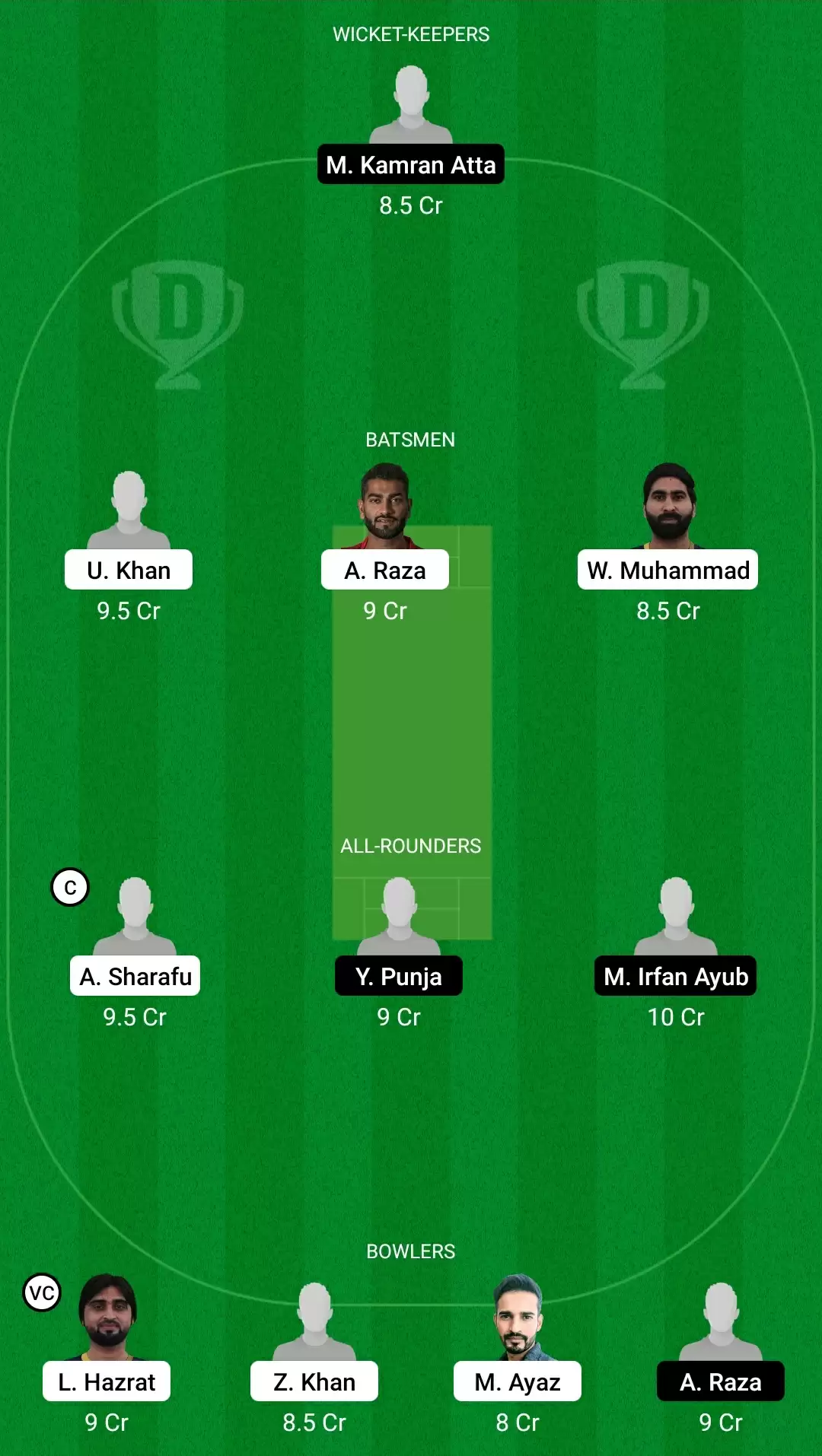 Emirates D10 Tournament 2021, Match 7: FUJ vs ABD Dream11 Prediction, Fantasy Cricket Tips, Team, Playing 11, Pitch Report, Weather Conditions and Injury Update