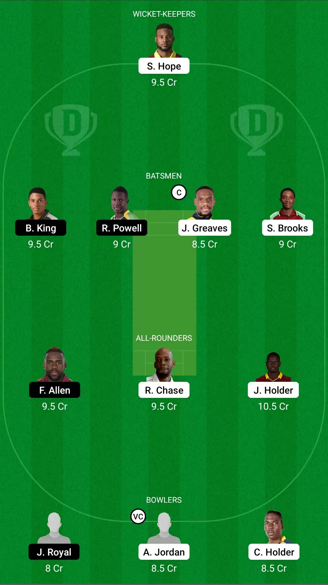 Super50 Cup, 2021 |  BAR vs JAM Dream11 Prediction: Barbados Pride vs Jamaica Scorpions Fantasy Cricket Tips, Playing XI, Team & Top Player Picks
