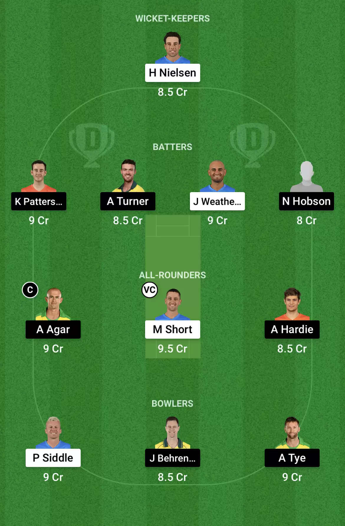 STR vs SCO Dream11 Prediction, BBL 2021-22, Match 49: Playing XI, Fantasy Cricket Tips, Team, Weather Updates and Pitch Report