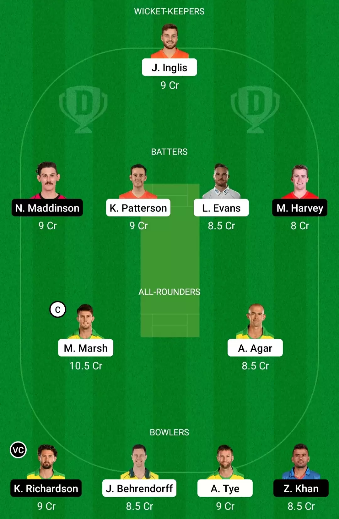 SCO vs REN Dream11 Prediction, BBL 2021-22, Match 21: Playing XI, Fantasy Cricket Tips, Team, Weather Updates and Pitch Report