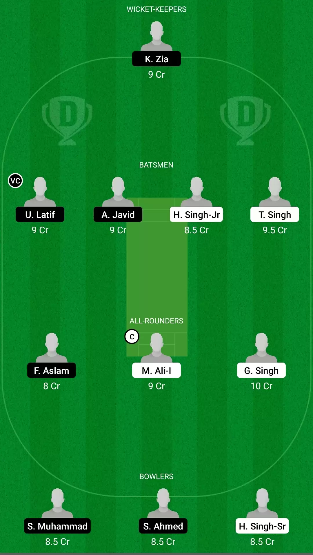 ECS T10 &ndash; Barcelona | PUW vs HAW Dream11 Team Prediction: Punjab Warriors vs Hawks Best Fantasy Cricket Tips, Playing XI, Team & Top Player Picks.