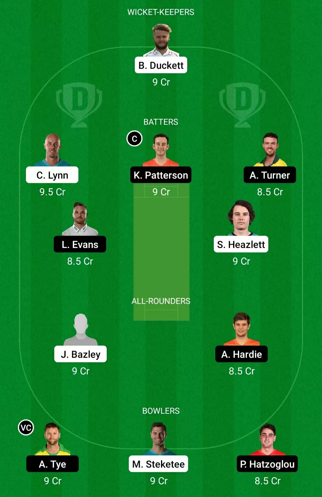 HEA vs SCO Dream11 Prediction, BBL 2021-22, Match 53: Playing XI, Fantasy Cricket Tips, Team, Weather Updates and Pitch Report