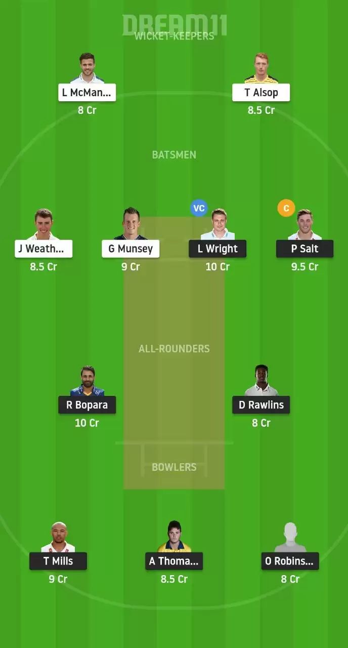 SUS vs HAM Dream11 Prediction, Best Dream11 Team and Fantasy cricket Tips for T20 Blast 2020