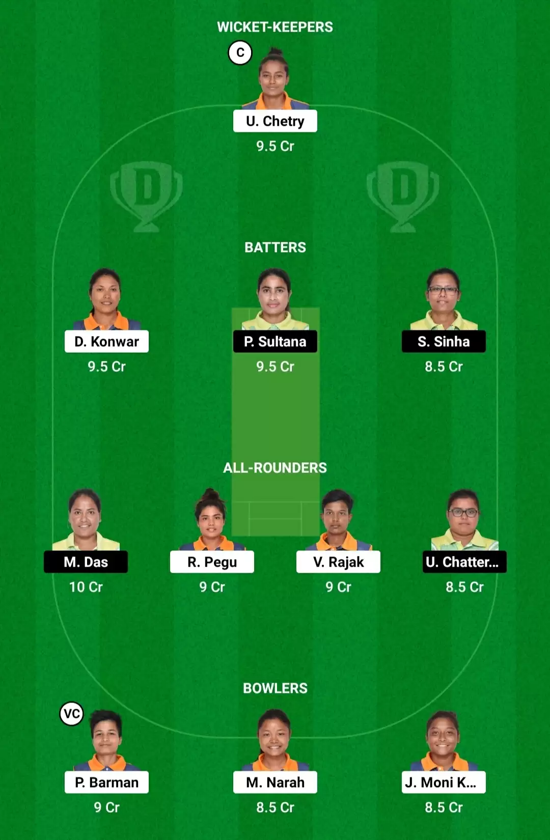 DD-W vs DV-W Dream11 Prediction Playing XI, Fantasy Cricket Tips, Dream11 Team, Weather Updates and Pitch Report &ndash; ACA Women&rsquo;s T20 2022, Match 20