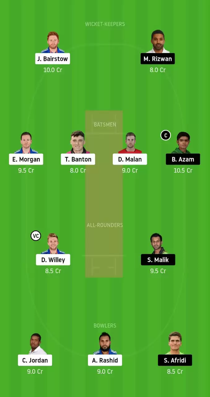 ENG vs PAK Dream11 Prediction: 1st T20I Best Dream11 Team, Fantasy Cricket Tips and Playing XI updates