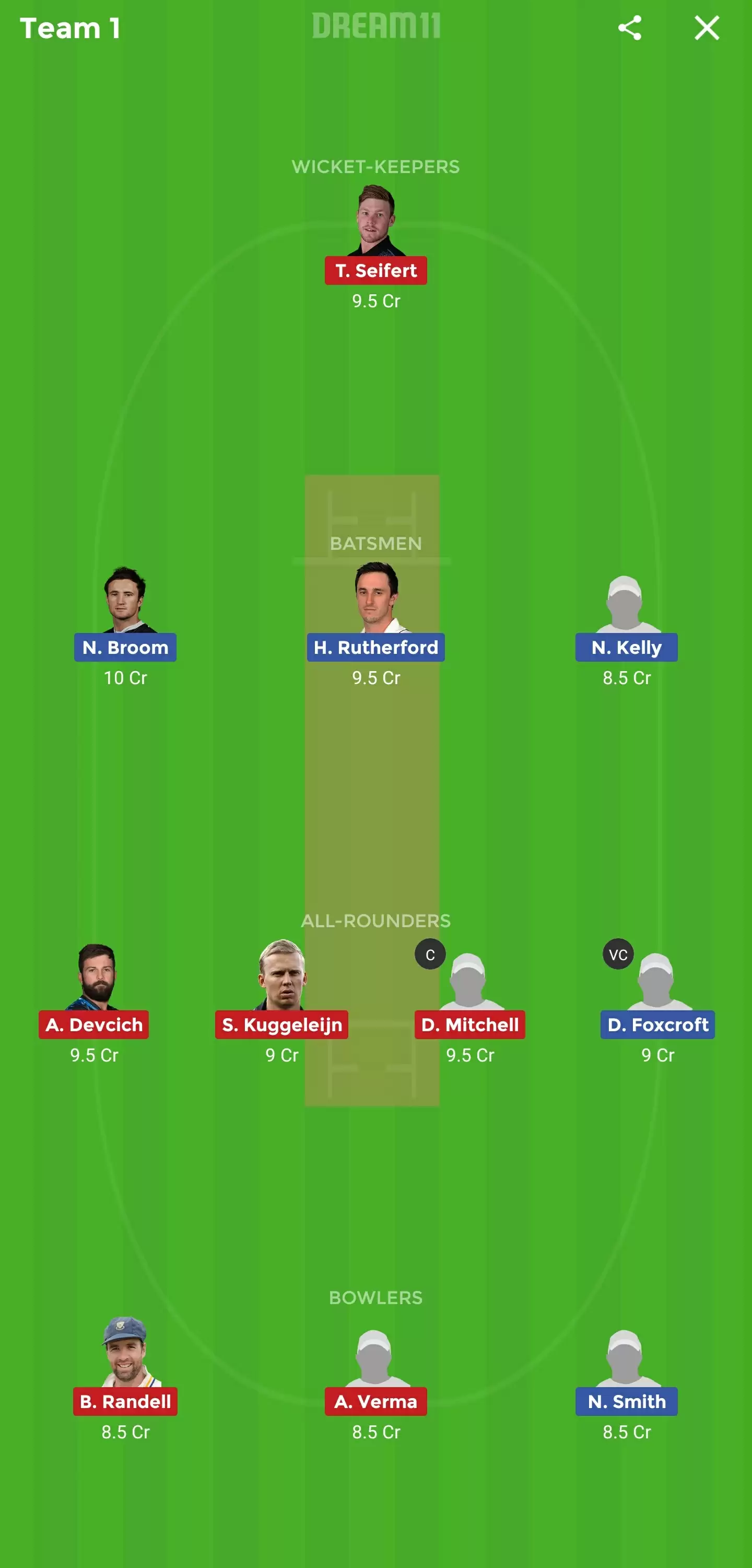 Super Smash League: OTG vs NK Dream11 Prediction, Fantasy Cricket Tips, Playing XI, Team, Pitch Report and Weather Conditions