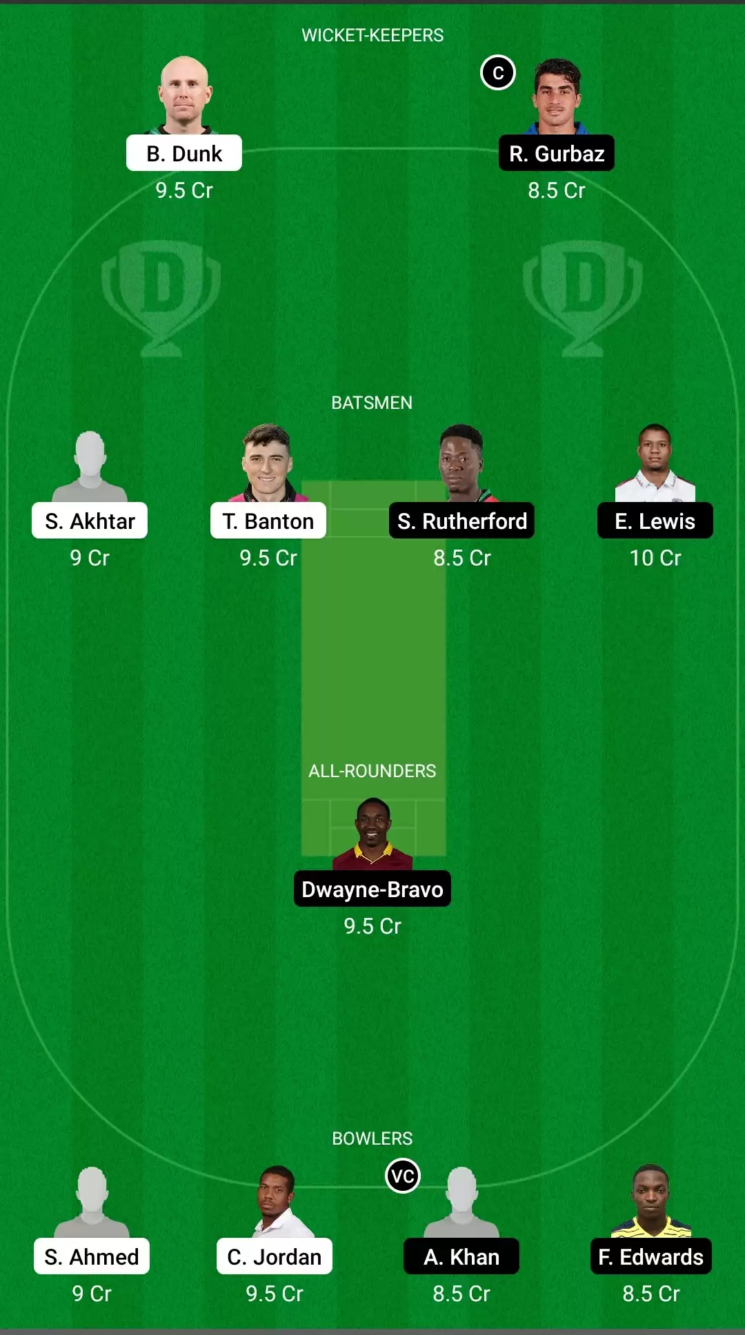 QAL vs DB Dream11 Prediction & Fantasy Cricket Tips, Team & Playing XI for Abu Dhabi T10 League