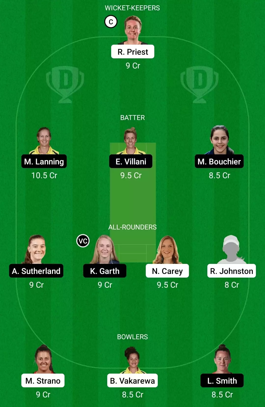 HB-W vs MS-W Dream11 Prediction for WBBL 2021-22: Playing XI, Fantasy Cricket Tips, Team, Weather Updates and Pitch Report