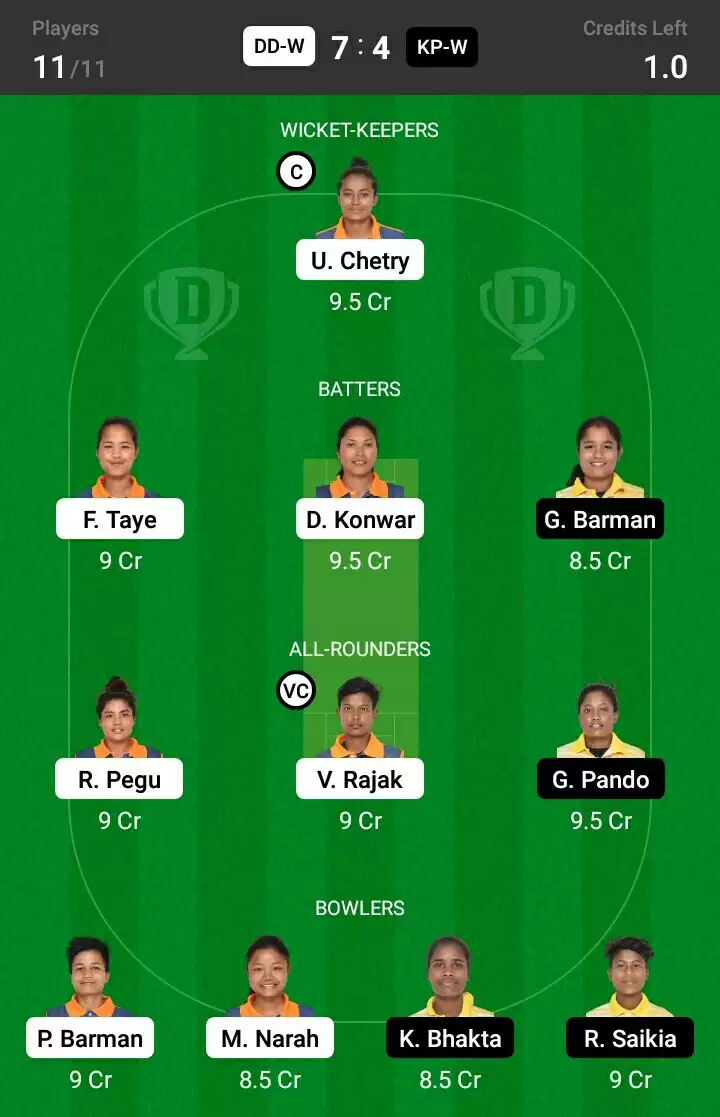 DD-W Vs KP-W Dream11 Prediction For ACA Women&rsquo;s T20 2022 Match 18: Playing XI, Fantasy Cricket Tips, Team, Weather Updates And Pitch Report