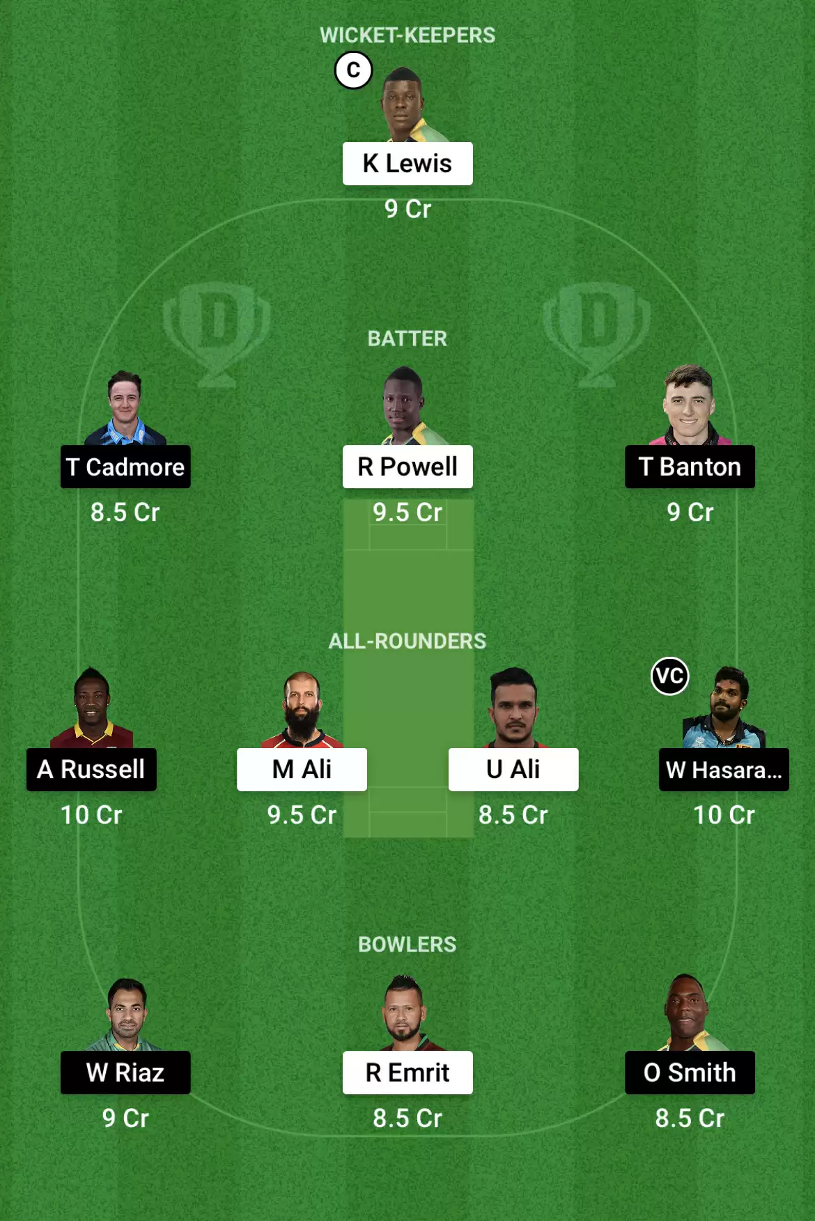 NW vs DG Dream11 Prediction for Abu Dhabi T10 League 2021: Playing XI, Fantasy Cricket Tips, Team, Weather Updates and Pitch Report