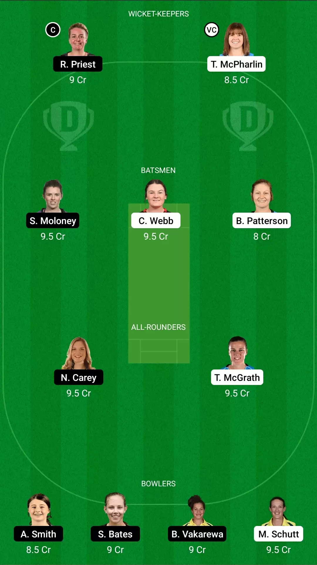 SAU-W vs TAS-W Dream11 Prediction, Fantasy Cricket Tips & Team for Women&rsquo;s National Cricket League: South Australian Scorpions vs Tasmania Women