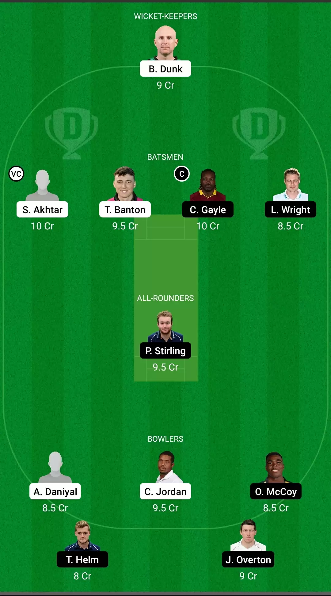 QAL vs TAD Dream11 Prediction for Eliminator 1 of T10 League: Qalandars vs Team Abu Dhabi Fantasy Cricket Tips, Playing XI, Team & Top Player Picks