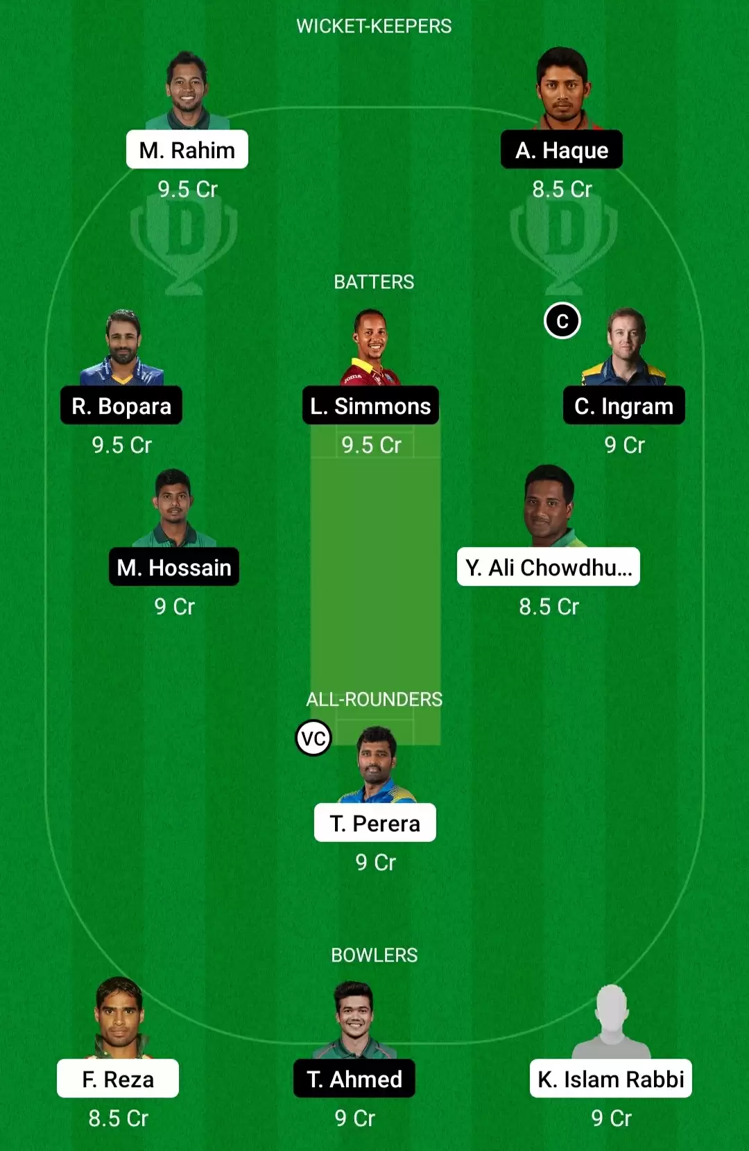 KHT vs SYL Dream11 Prediction for BPL 2022: Playing XI, Fantasy Cricket Tips, Team, Weather Updates and Pitch Report