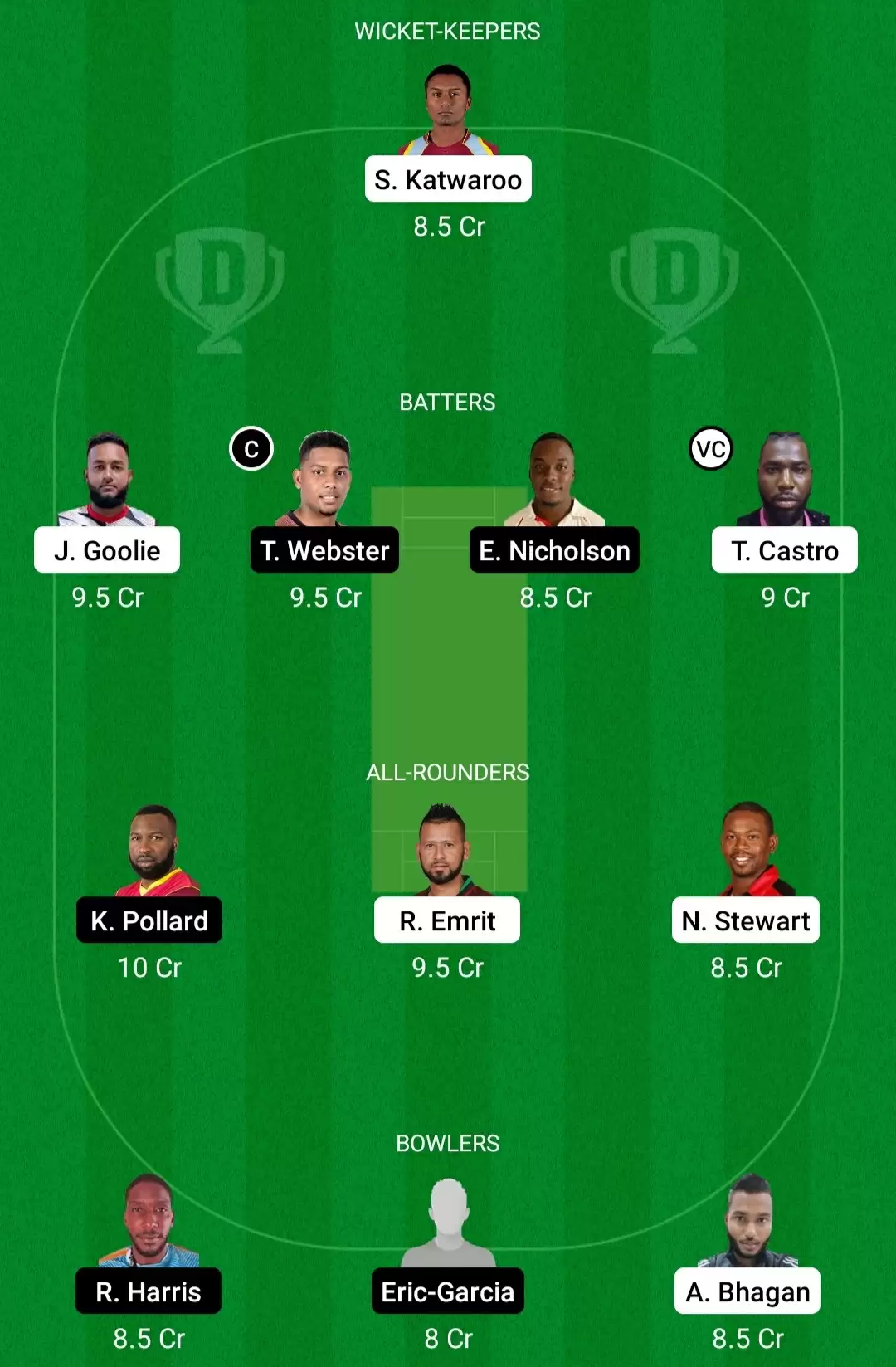 BLD vs SLS Dream11 Prediction for Trinidad T10 Blast, Match 14: Playing XI, Fantasy Cricket Tips, Team, Weather Updates and Pitch Report