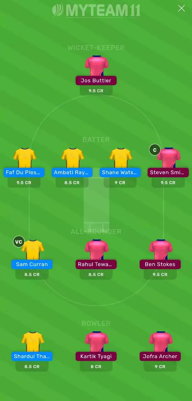 IPL 2020: CSK vs RR MyTeam11 Fantasy Cricket Prediction, Team News, Playing XI and Tips