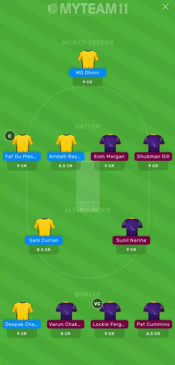 IPL 2020: CSK vs KKR MyTeam11 Fantasy Cricket Prediction, Team News, Playing XI and Tips