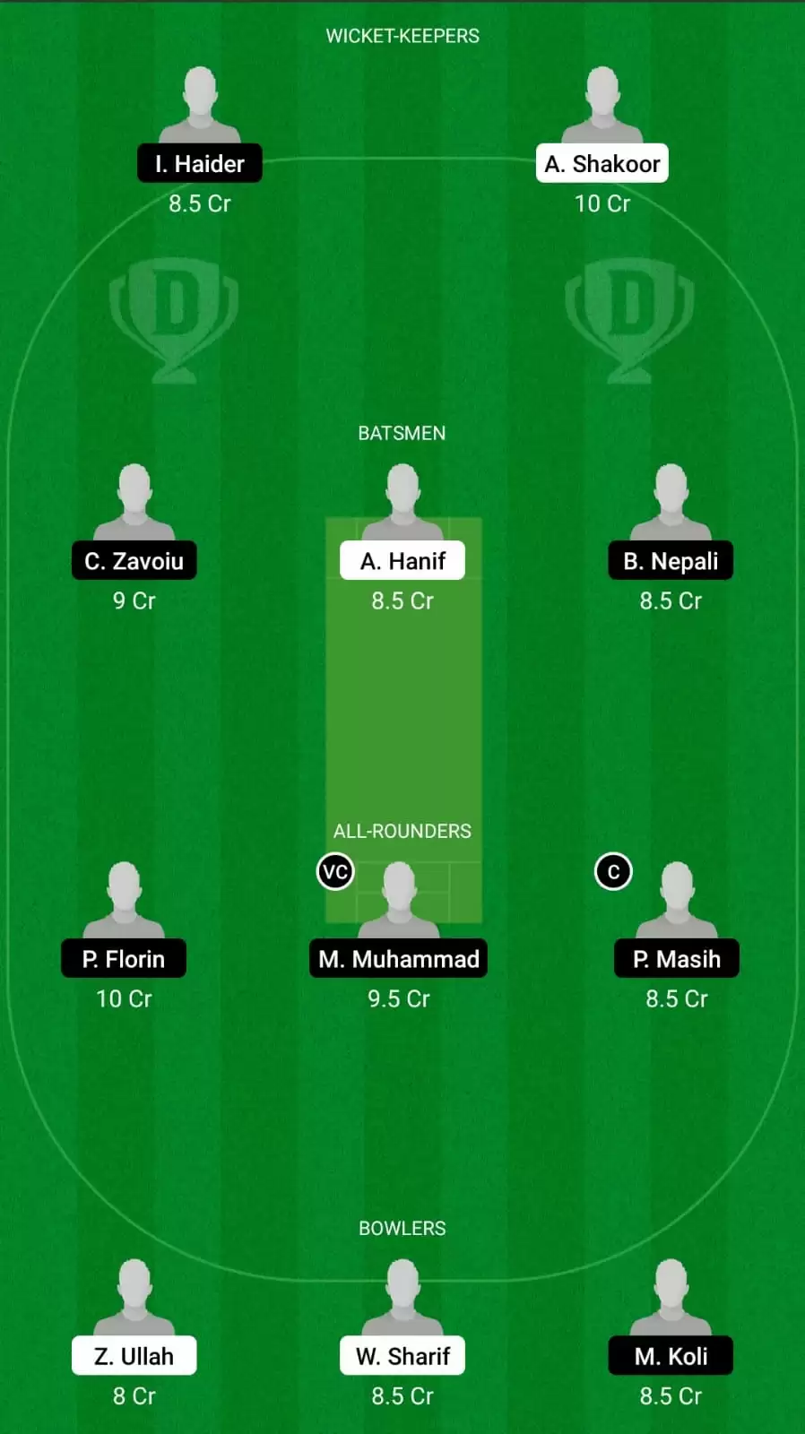 ECS T10 Romania 2021 | BAN vs BUG Dream11 Team Prediction: Baneasa vs Bucharest Gladiators Best Fantasy Cricket Tips, Playing XI and Top Player Picks