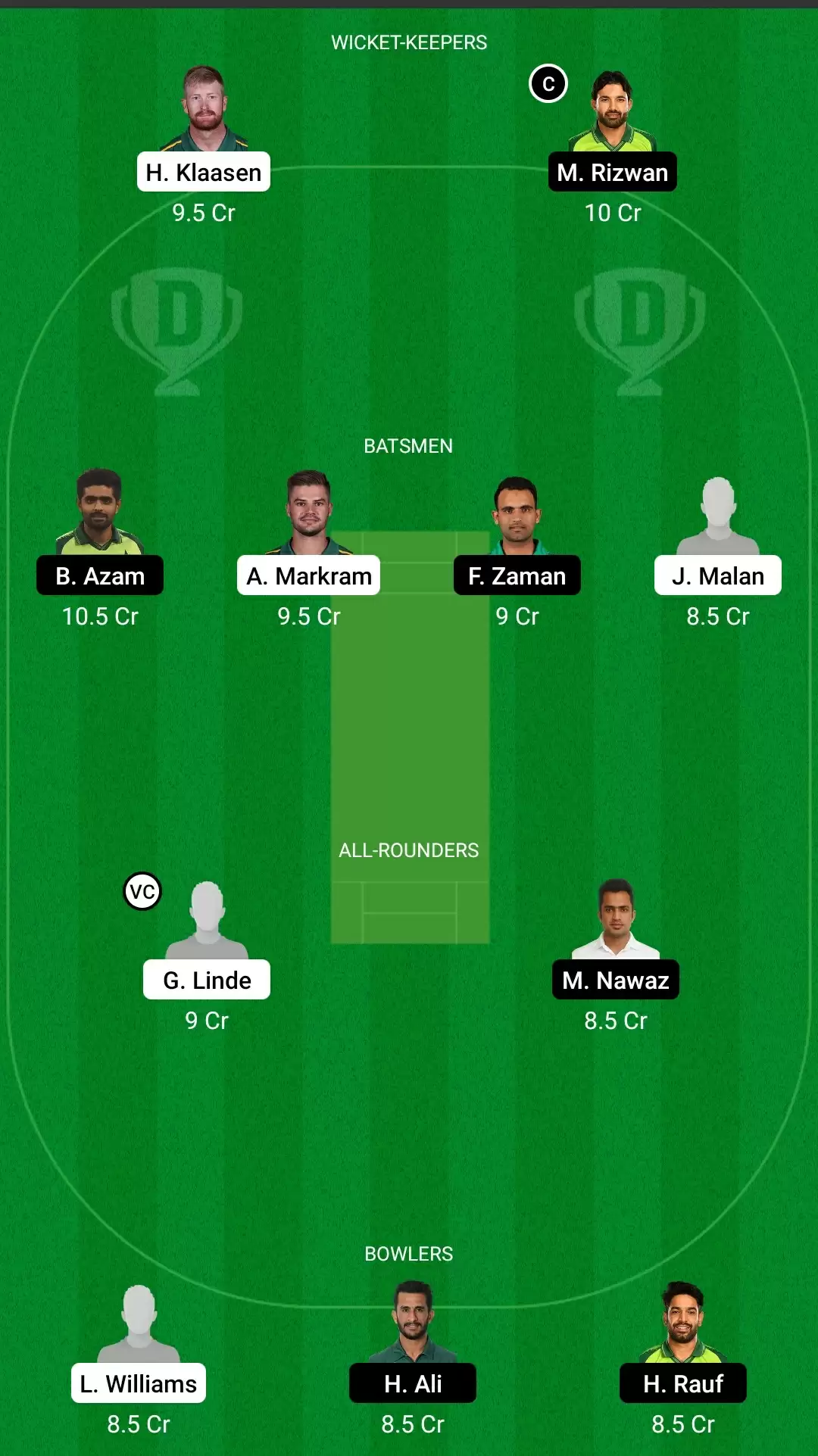 4th T20I: SA vs PAK Dream11 Prediction, Fantasy Cricket Tips, Team, Playing 11, Pitch Report, Weather Conditions and Injury Update