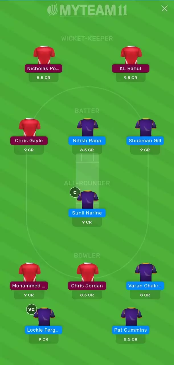 IPL 2020: KKR vs KXIP MyTeam11 Fantasy Cricket Prediction, Team News, Playing XI and Tips