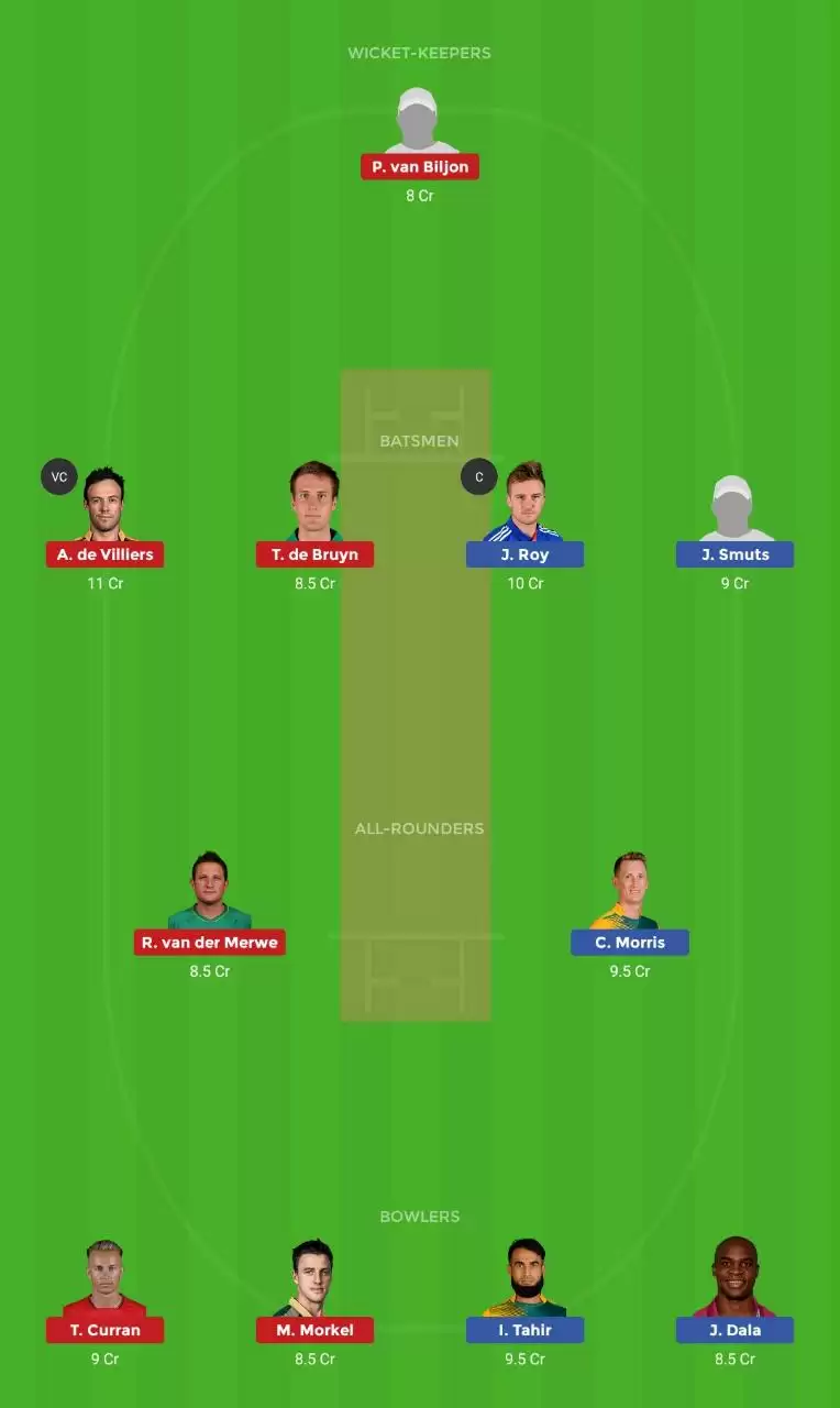 NMG vs TST Dream11 Prediction, MSL 2019, Match 23: Preview, Fantasy Cricket Tips, Playing XI, Pitch Report, Team and Weather Conditions