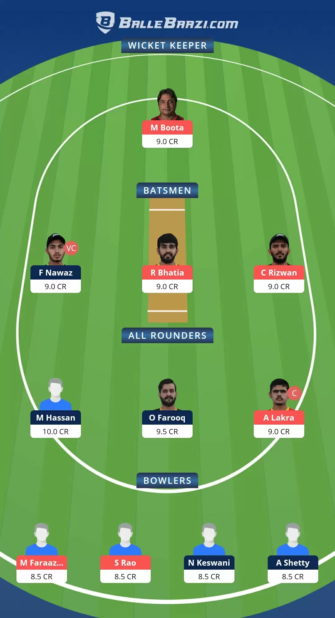 EMB vs DUB Dream11 Prediction, Team, Playing XI Updates, Top Picks | Emirates D10 Tournament 2021 Match Preview