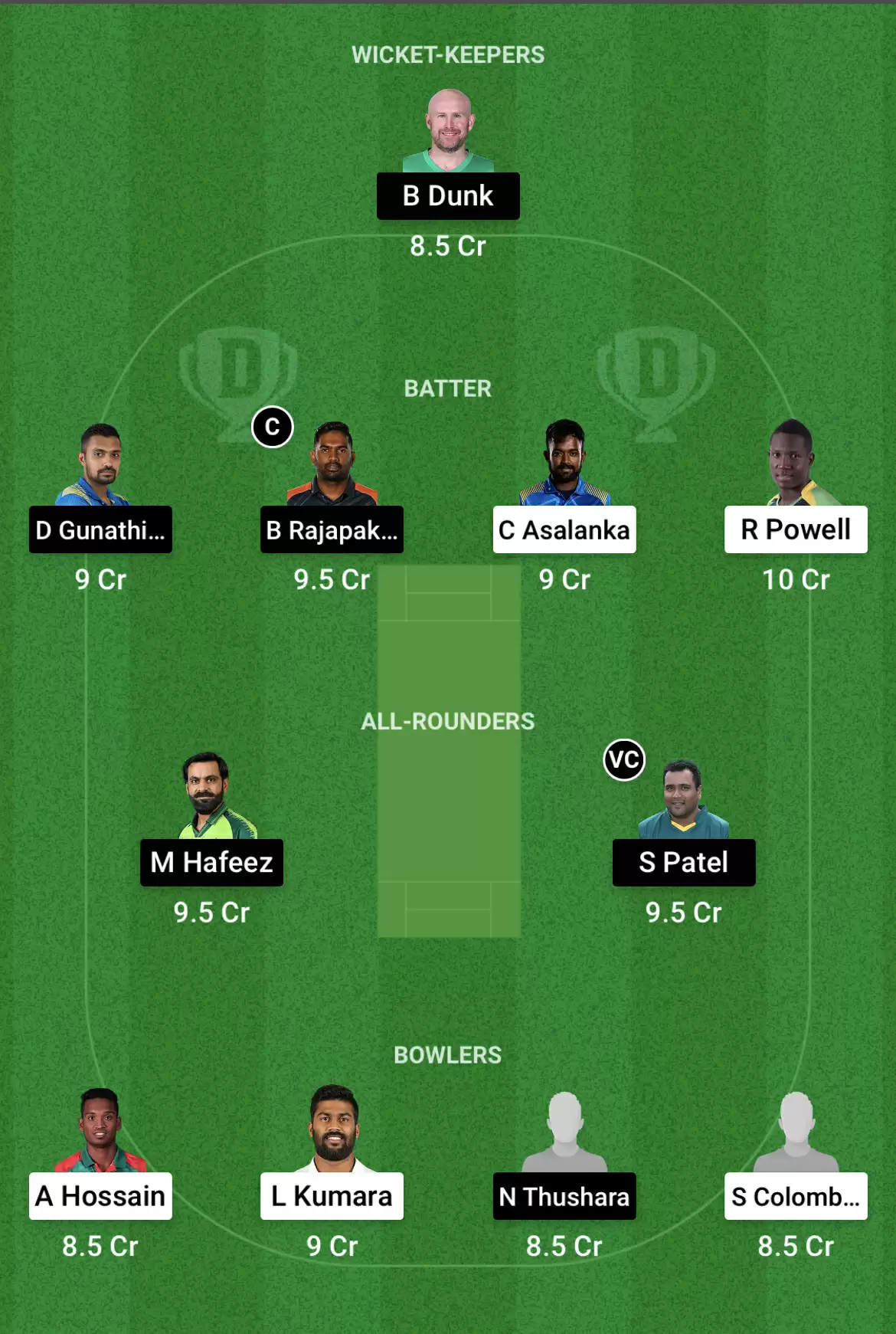 KW vs GG Dream11 Prediction for Today, Lanka Premier League 2021, Match 5: Fantasy Cricket Tips, Playing XI, Team, Weather Updates and Pitch Report