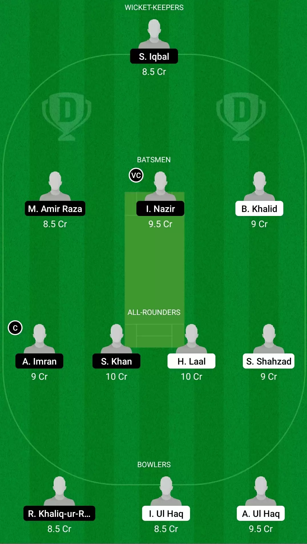 ECS T10 &ndash; Barcelona | HIS vs PAK Dream11 Team Prediction: Hira Sabadell vs Pakcelona Best Fantasy Cricket Tips, Playing XI, Team & Top Player Picks