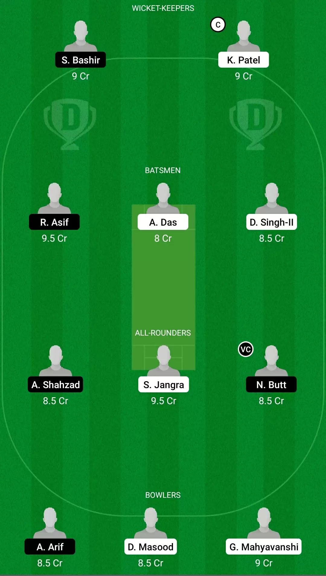 ECS T10 &ndash; Barcelona | RAS vs SKY Dream11 Team Prediction: Raval Sporting vs Skyways Best Fantasy Cricket Tips, Playing XI, Team & Top Player Picks