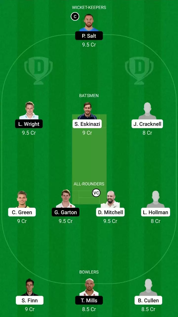 Vitality T20 Blast 2021 | MID vs SUS Dream11 Team Prediction: Middlesex vs Sussex Best Fantasy Cricket Tips, Top Player Picks and Playing XI