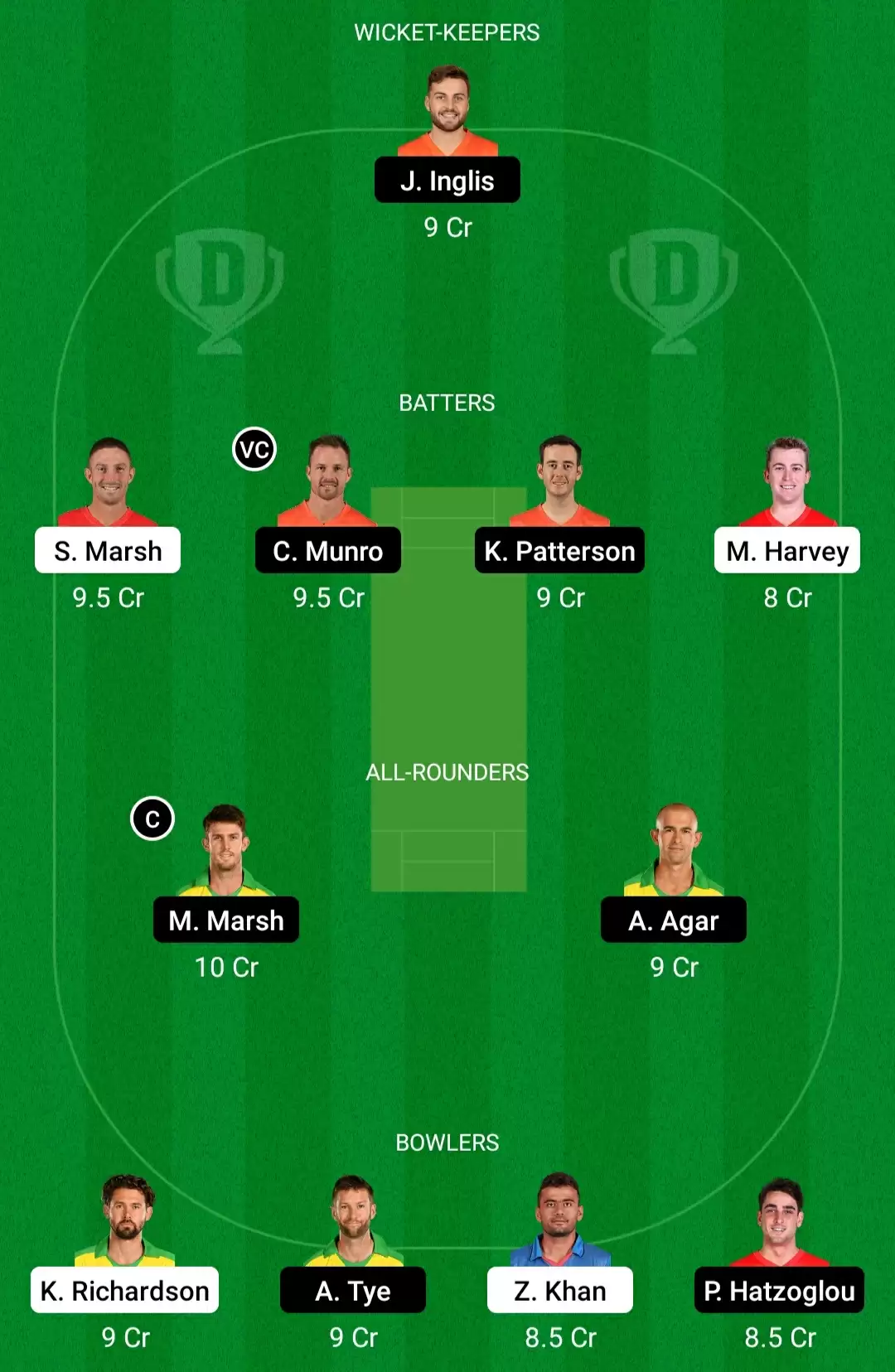 REN vs SCO Dream11 Prediction, BBL 2021-22, Match 17: Playing XI, Fantasy Cricket Tips, Team, Weather Updates and Pitch Report