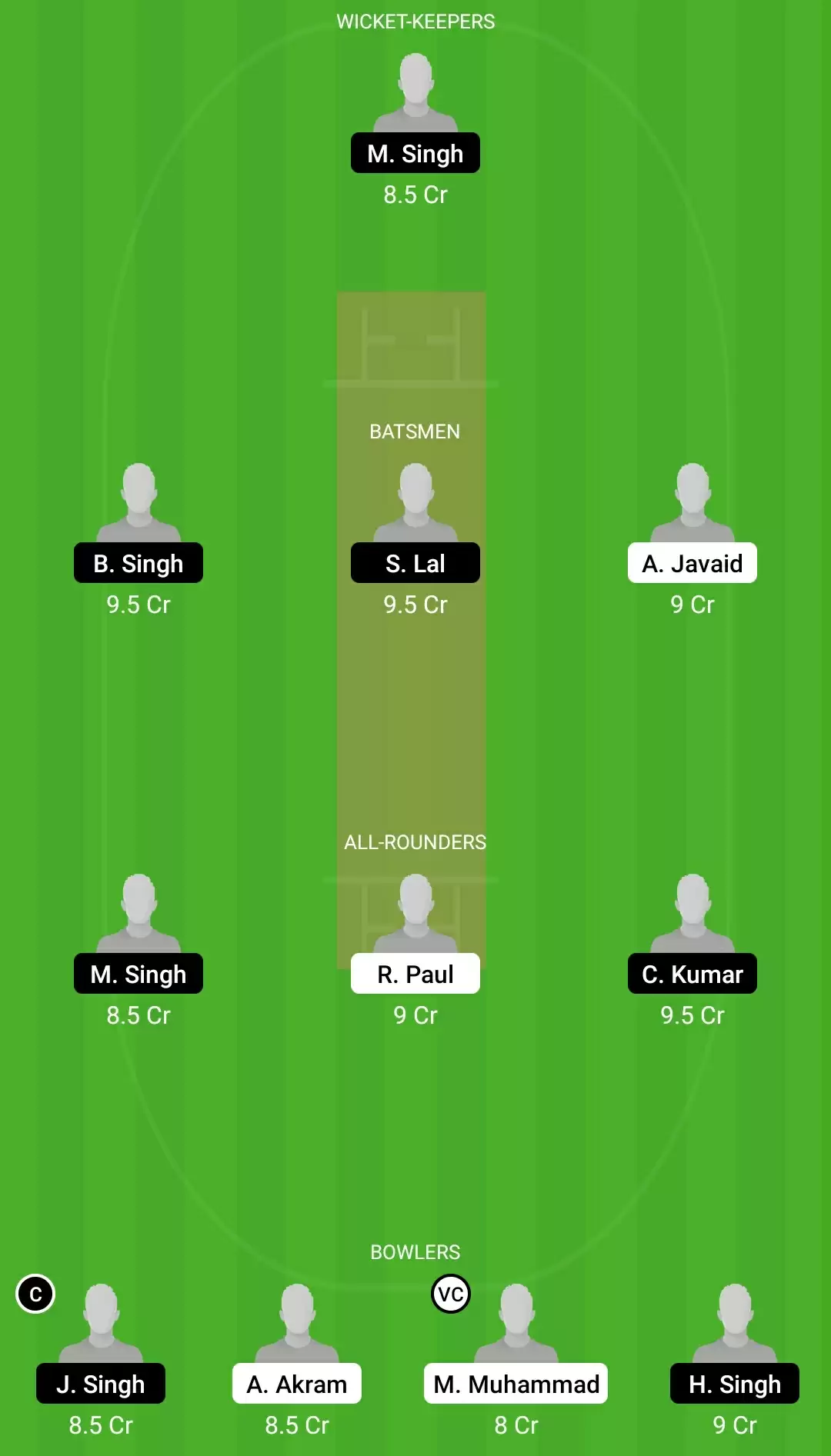 ECS T10 &ndash; Milan 2021, Match 21: BU vs BCC Dream11 Prediction, Fantasy Cricket Tips, Team, Playing 11, Pitch Report, Weather Conditions and Injury Update