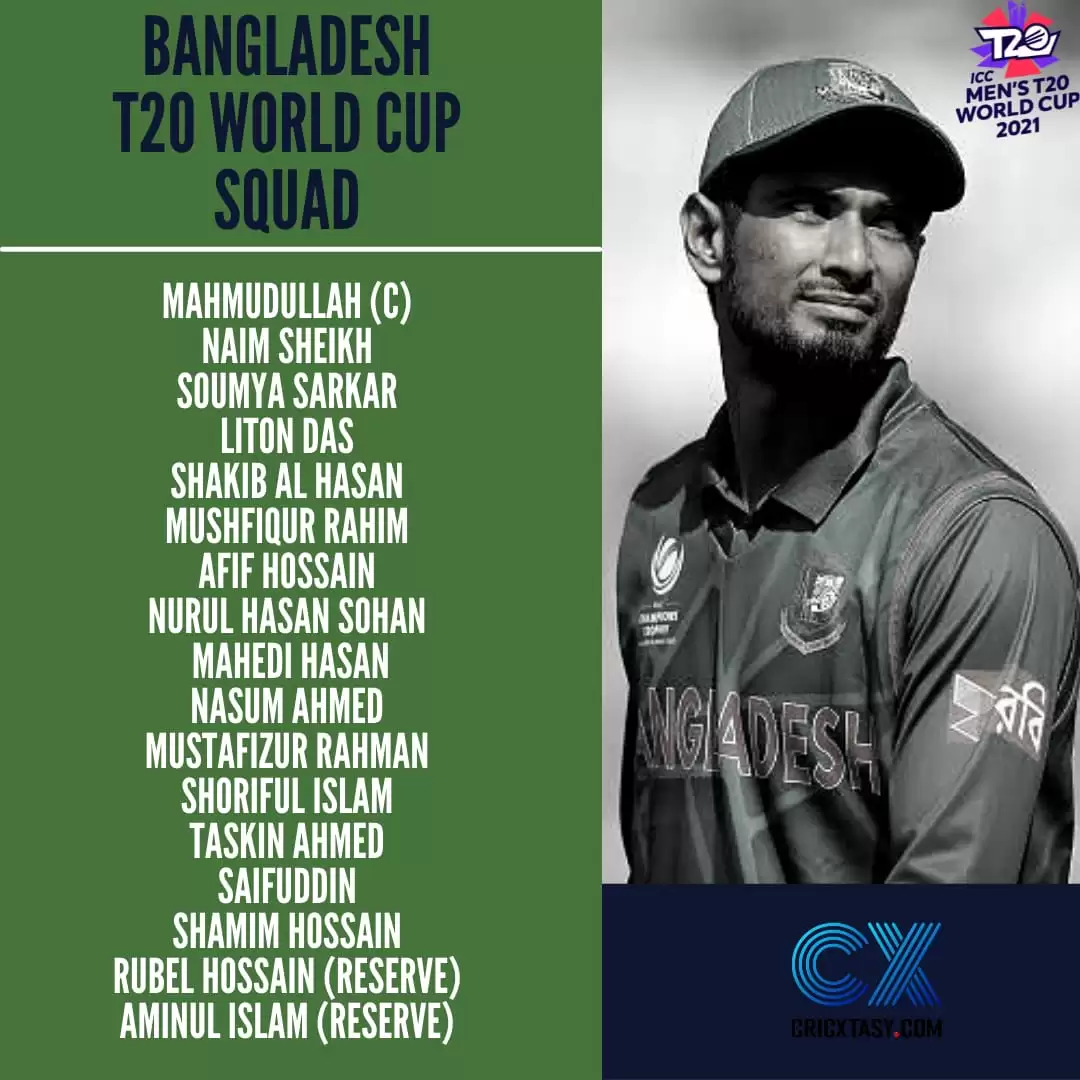 All you need to know about the ICC Men’s T20 World Cup 2021: Tournament structure, groups, fixtures, start time, squads and prize money