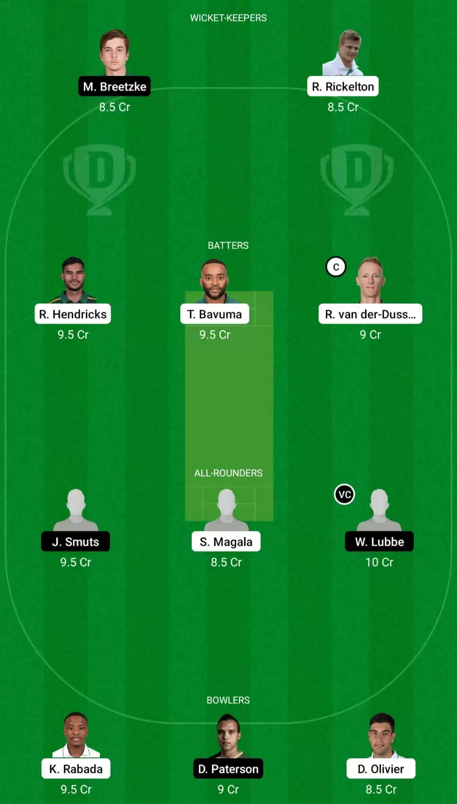 LIO vs WAR Dream11 Prediction, Fantasy Cricket Tips, Probable Playing XI, Pitch and Weather Updates &ndash; Lions vs Warriors, CSA One Day Cup