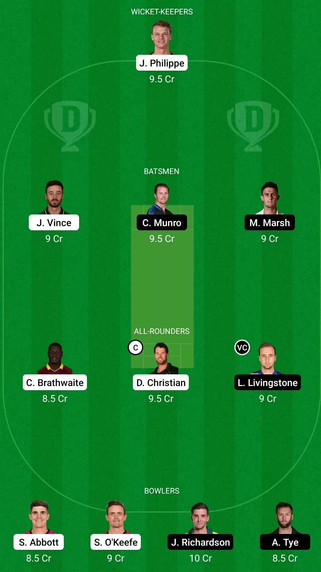 Big Bash League 2021 Final | SIX vs SCO Dream11 Prediction: Sydney Sixers vs Perth Scorchers Fantasy Cricket Tips, Playing XI, Team & Top Player Picks