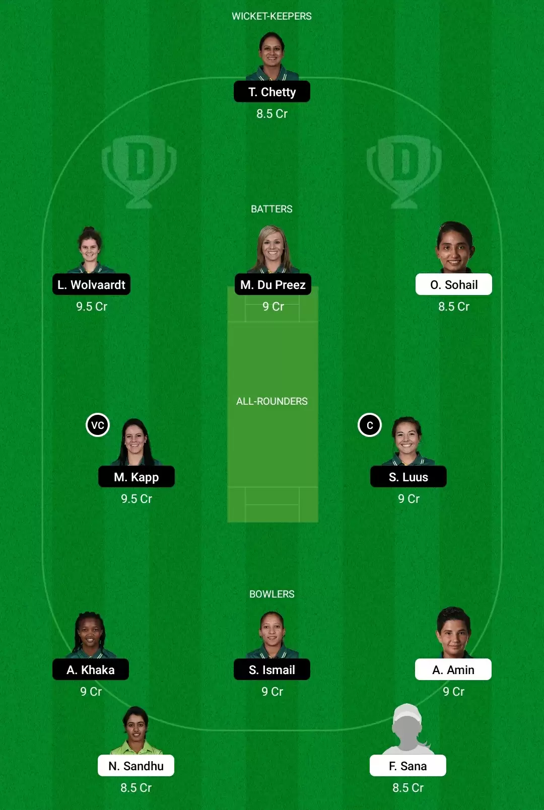 PK-W vs SA-W Dream11 Prediction, Fantasy Cricket Tips, Playing XI, Dream11 Team, Pitch And Weather Report &ndash; Pakistan Women vs South Africa Women Match, ICC Women&rsquo;s World Cup 2022