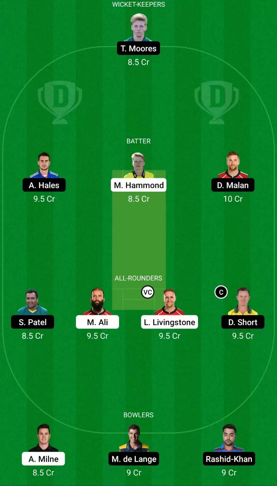 BPH vs TRT Dream11 Team Prediction for The Hundred Men&rsquo;s 2021: Birmingham Phoenix vs Trent Rockets Best Fantasy Cricket Tips, Strongest Playing XI, Pitch Report and Player Updates