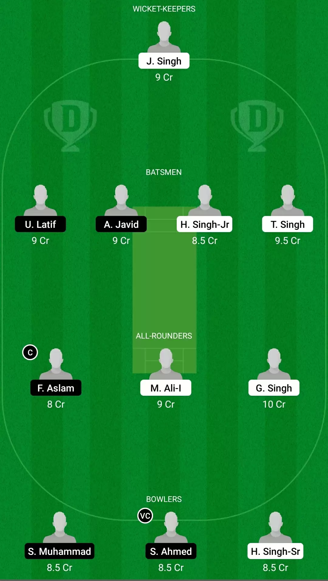 ECS T10 &ndash; Barcelona | PUW vs HAW Dream11 Team Prediction: Punjab Warriors vs Hawks Best Fantasy Cricket Tips, Playing XI, Team & Top Player Picks.