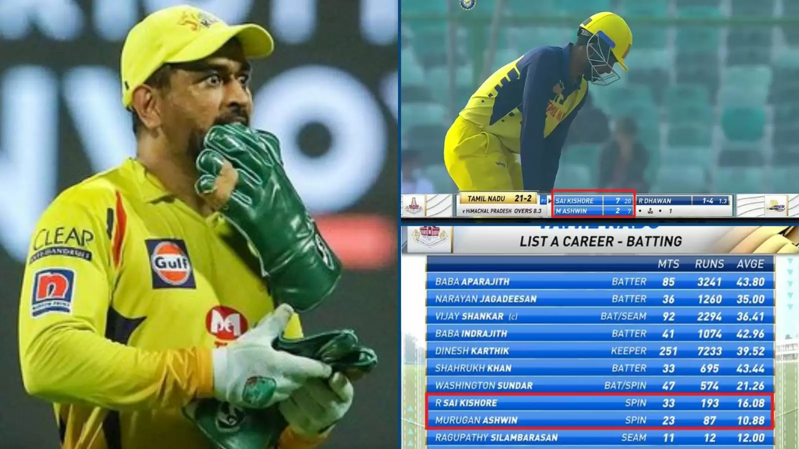 Tamil Nadu borrow MS Dhoni&rsquo;s idea in Vijay Hazare Trophy final; sends bowlers to bat in the top-order