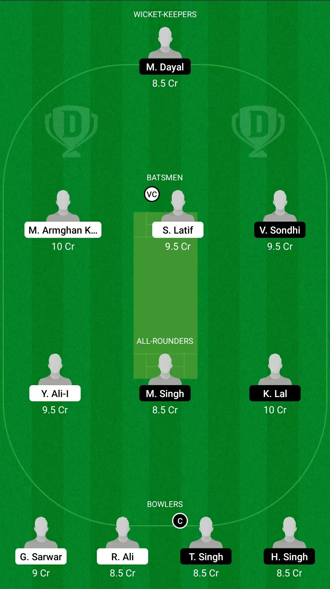 ECS T10 &ndash; Barcelona | CAT vs GRA Dream11 Prediction: Catalunya Tigers vs Gracia Fantasy Cricket Tips, Playing XI, Team and Top Player Picks.