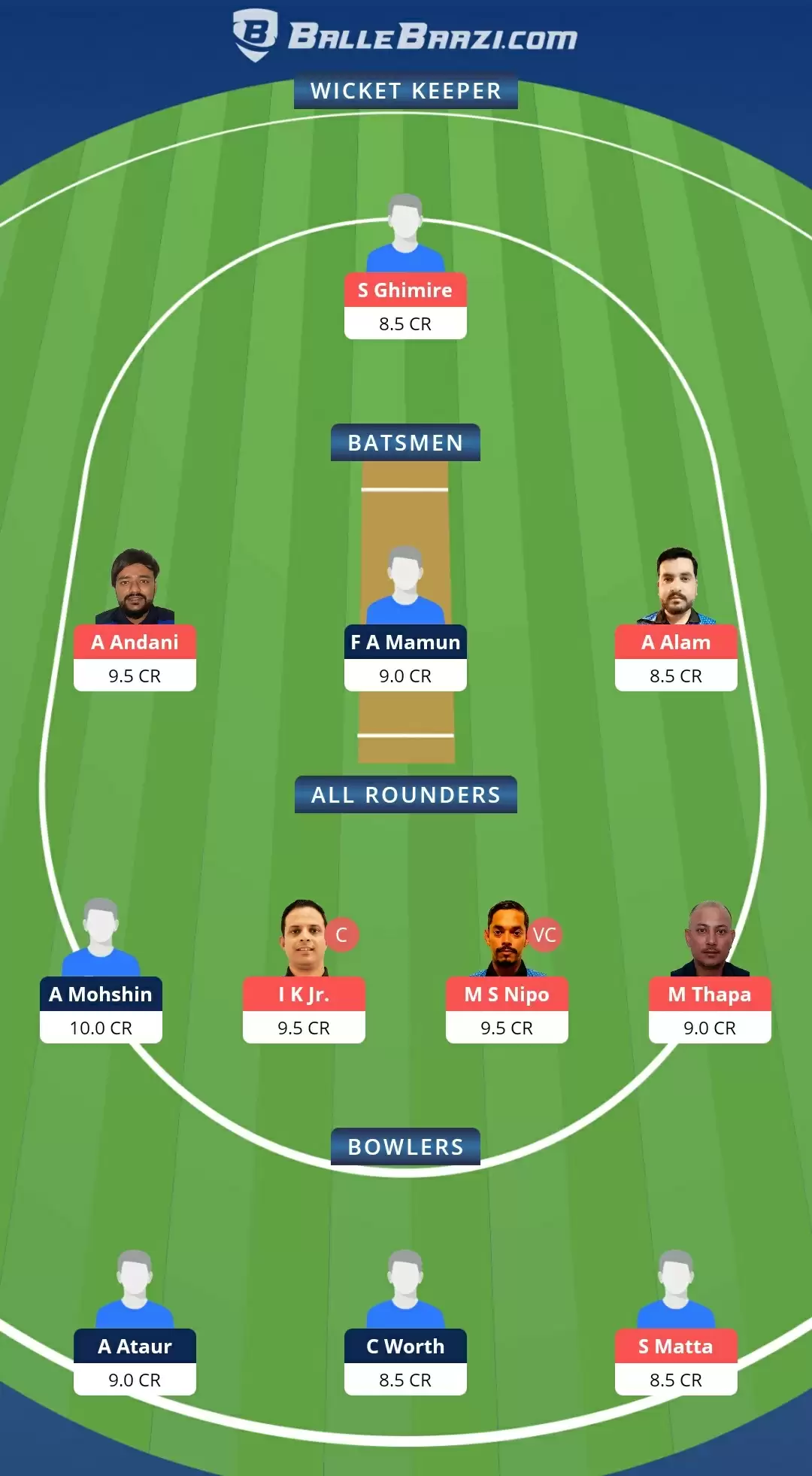 FanCode Portugal T10 2021, Match 13: GOR vs MD Dream11 Prediction, Fantasy Cricket Tips, Team, Playing 11, Pitch Report, Weather Conditions and Injury Update